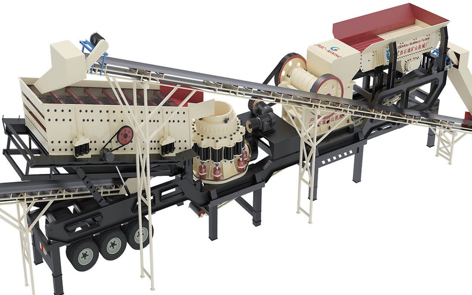 Mobile Crusher Financing